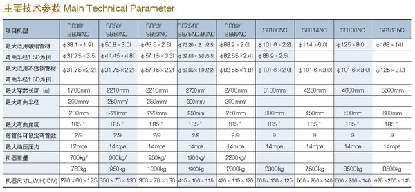 SB-100NC單頭液壓彎管機(jī)